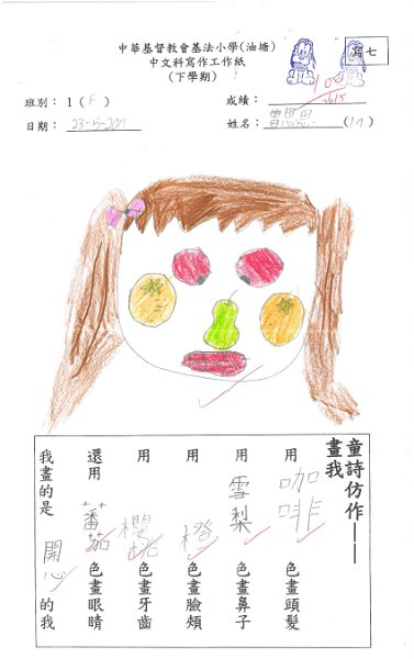 1F 曾思思.jpg